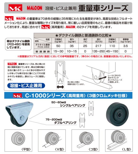 見事な創造力 ヨコヅナ ST重量戸車スリムタイプ 50mm JKS-0501