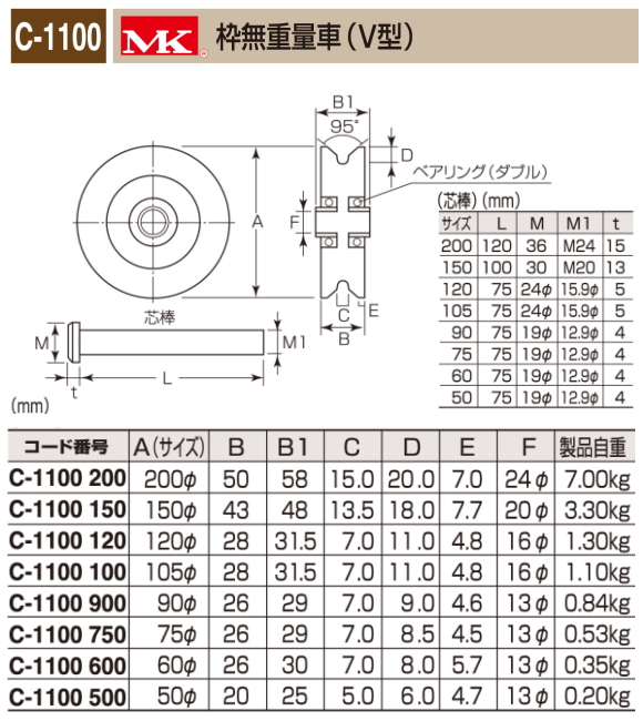 丸喜金属 MALCON 枠無重量車 平型 オールステンレス S-3850 110 - 3