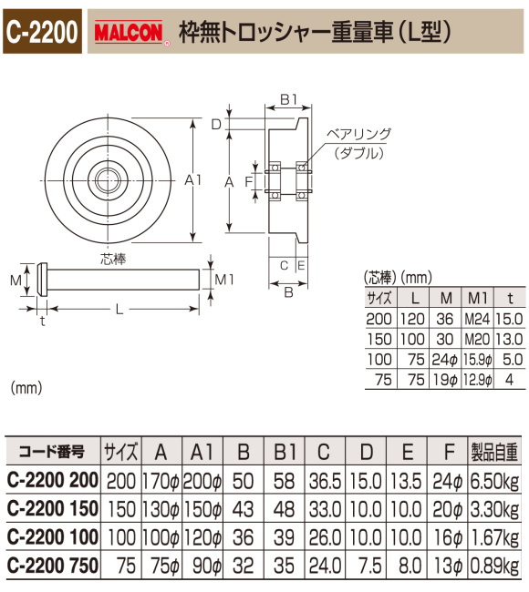 重量戸車 ヨコヅナ 取替戸車