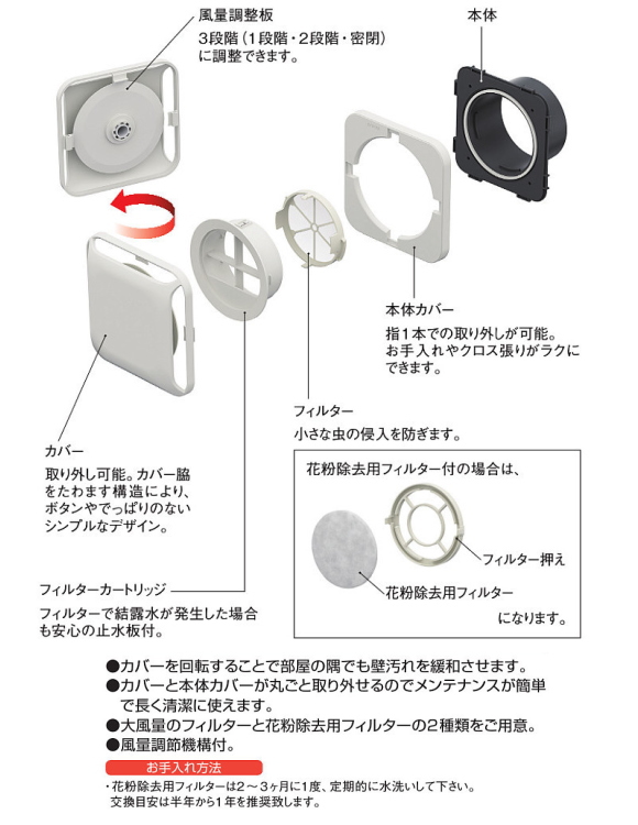 キョーワナスタ 換気部材 給気レジスター 樹脂製（フィルター付 KS-86PR001F・花粉除去用フィルター付 KS-86PR001FK）