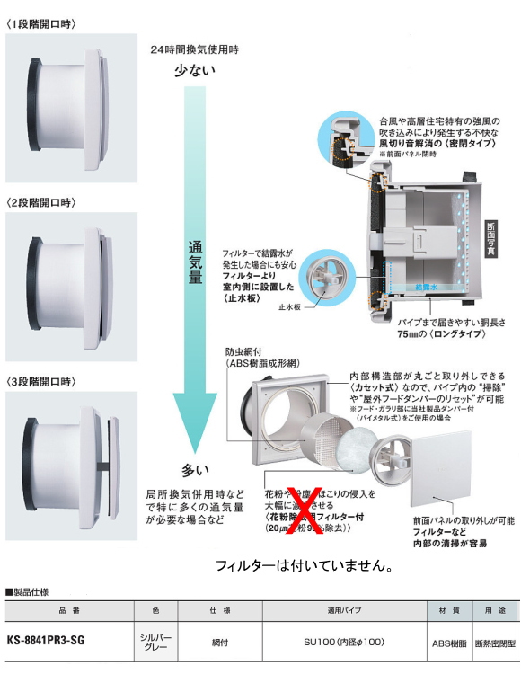 キョーワナスタ 換気部材 プッシュ式レジスター 断熱密閉型 KS-8841PR3-SG