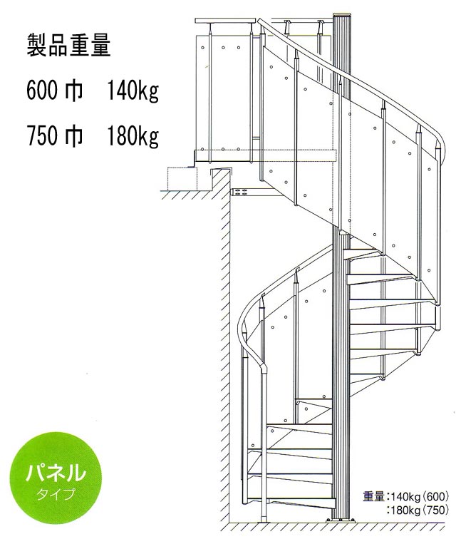 屋外 屋内アルミらせん階段 ｋｄスパイラル パンチングパネルタイプ 段板巾600 送料込み