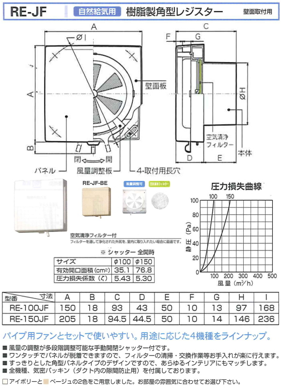 バクマ 交換用フィルター 樹脂製角型レジスター専用(10枚セット) REF-100
